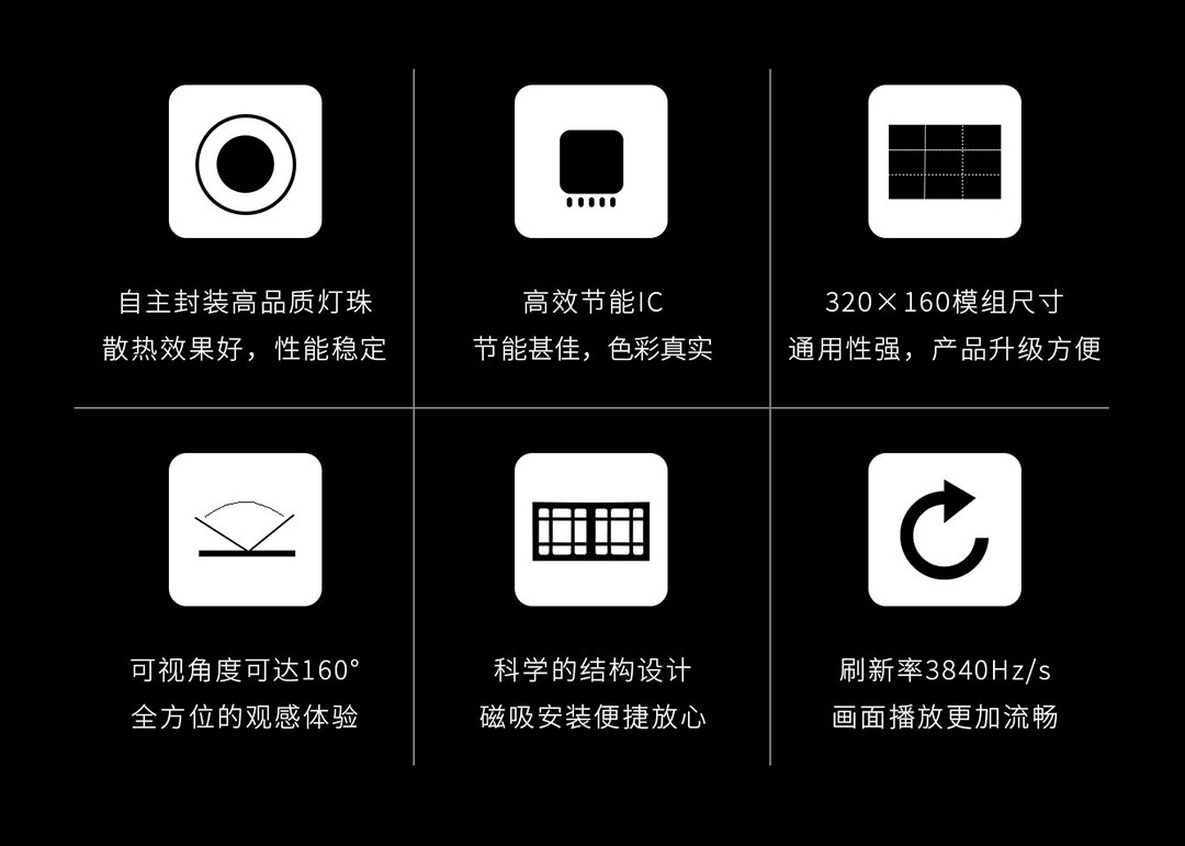 LED顯示屏單元板出現(xiàn)整片屏幕不亮、暗亮怎么解決？